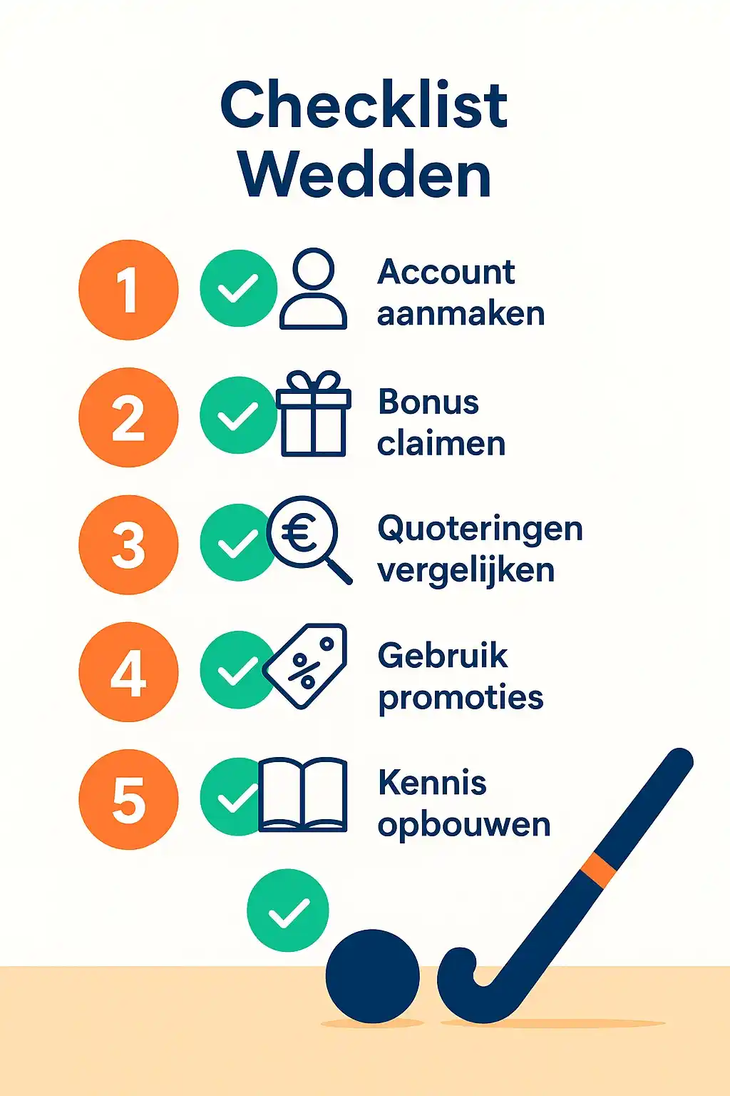 Checklist infographic met vijf stappen voor succesvolle hockey weddenschappen strategie